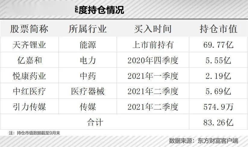 百科 第269页